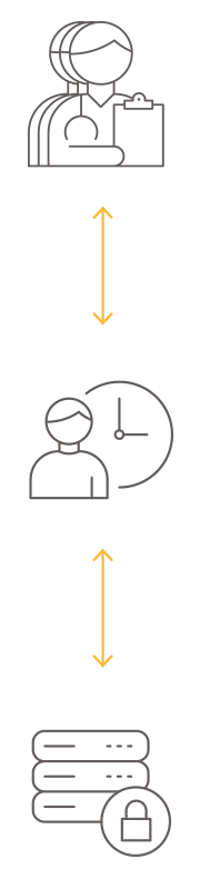 Better-resource-management-web-vertical Better-resource-management-web-vertical