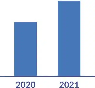 customer-references-cody-2