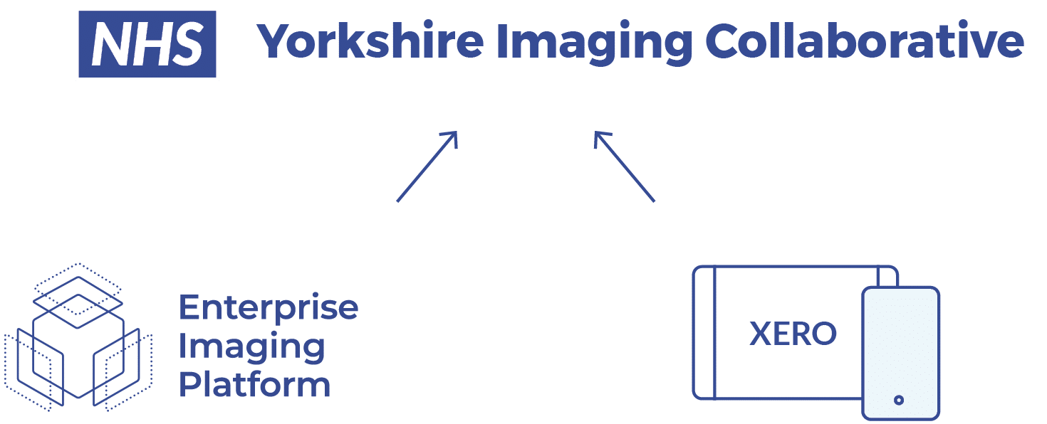 customer-references-yorkshire-imaging-collab
