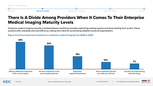 Cloud Enterprise Medical Imaging