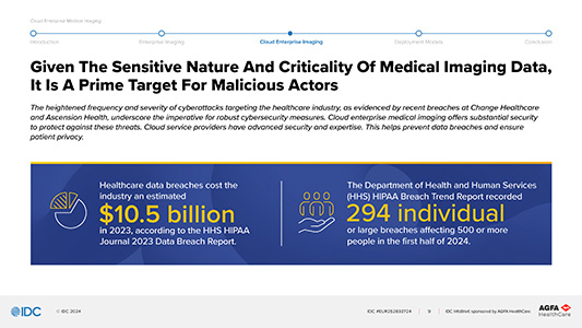 Cloud Enterprise Medical Imaging