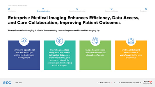 Cloud Enterprise Medical Imaging