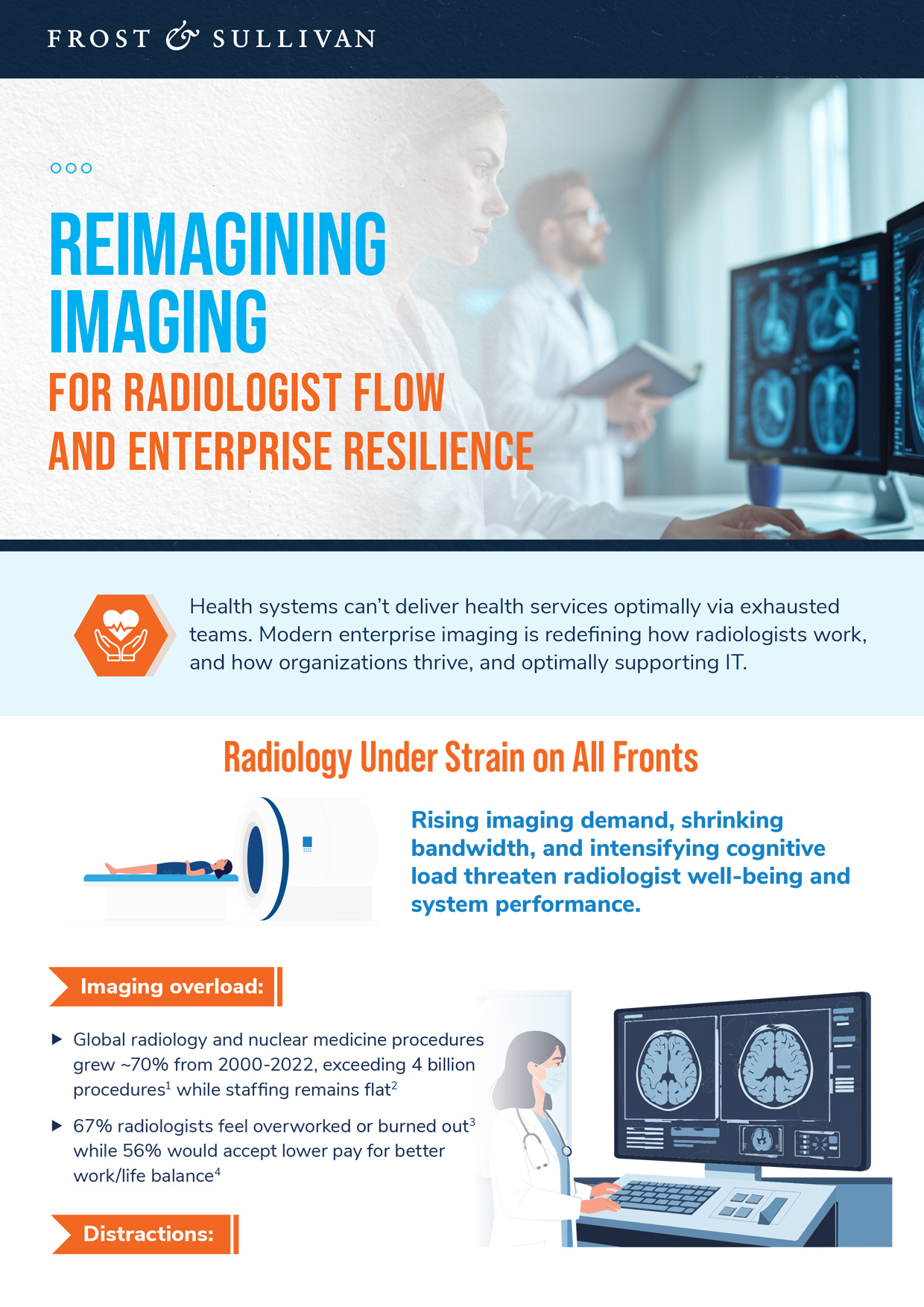INFOGRAPHICS:  Reimagining Imaging for Radiologist Flow and Enterprise Resilience